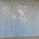 tableau-des-pesees tableau-des-pesees